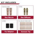 Tweco_2L-250GunAccessoryKit-2.jpg