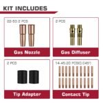 Tweco_2L-250GunAccessoryKit-2.jpg