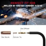 Welding_Gun_Consumables_Kit-2.jpg