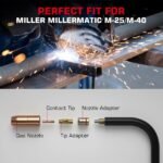 MillerMIG_M-25-2.jpg