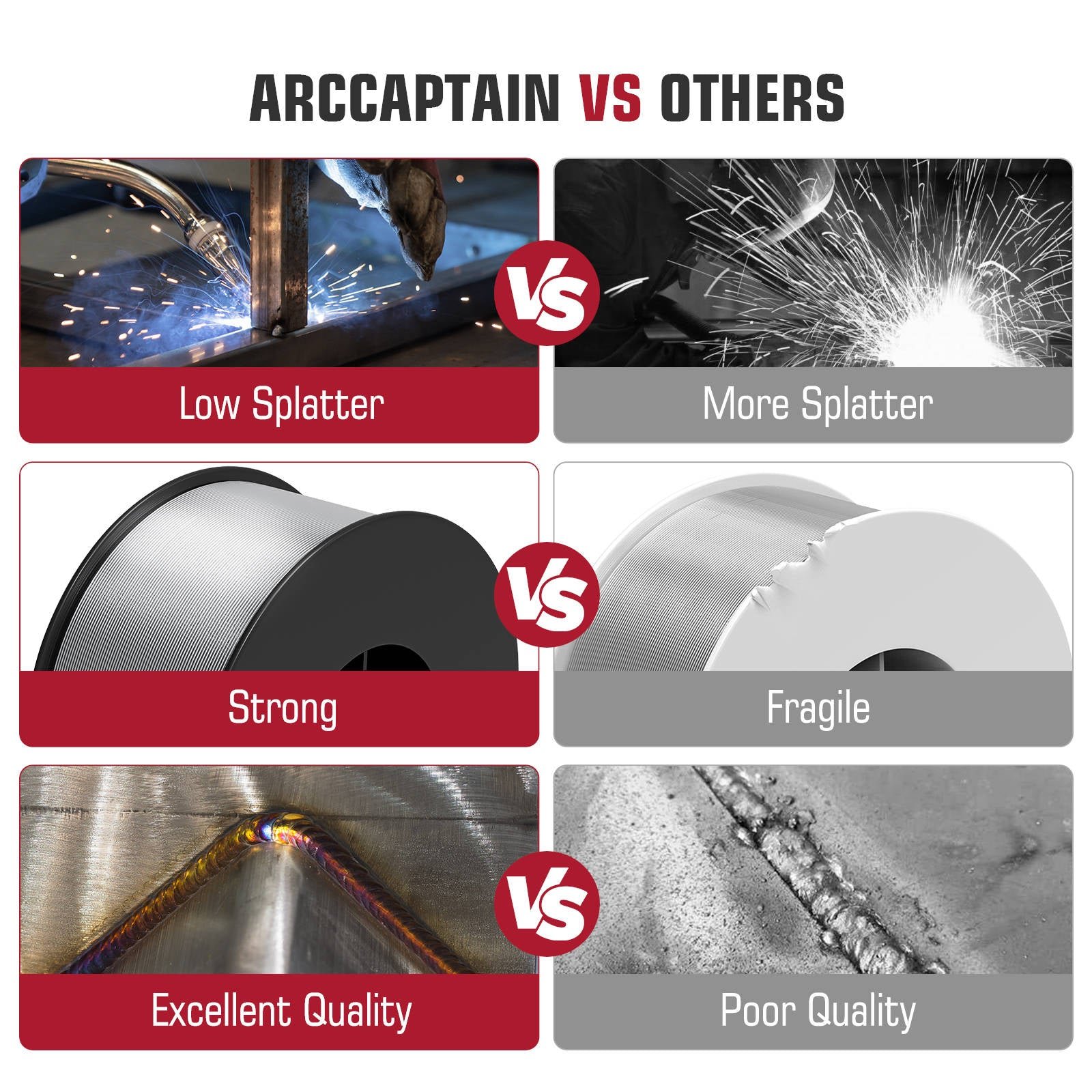 Aluminum_Welding_Wire_07.jpg