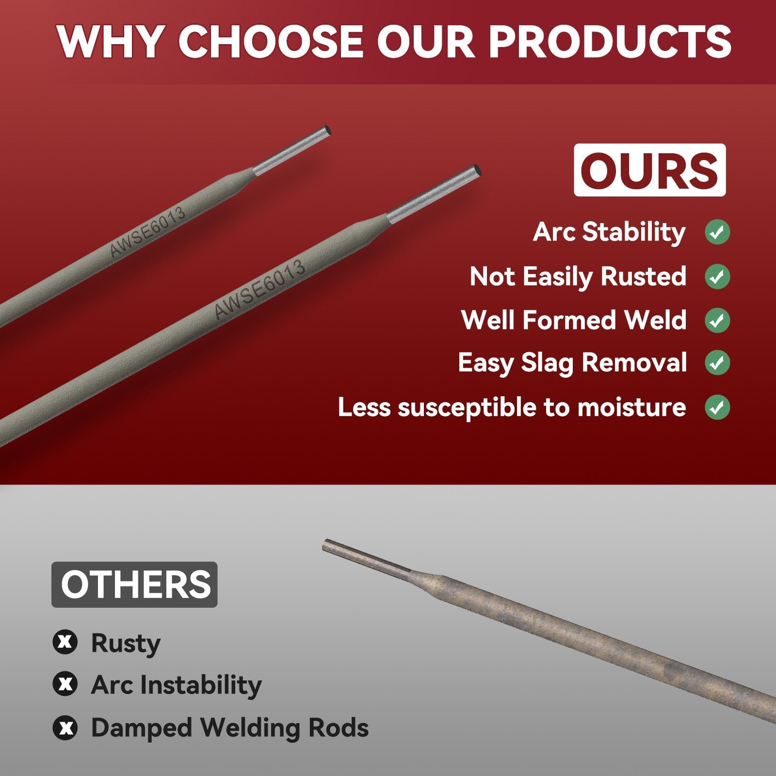 E6013_Carbon_Steel_ARC_Stick_Welding_Electrod_10.jpg