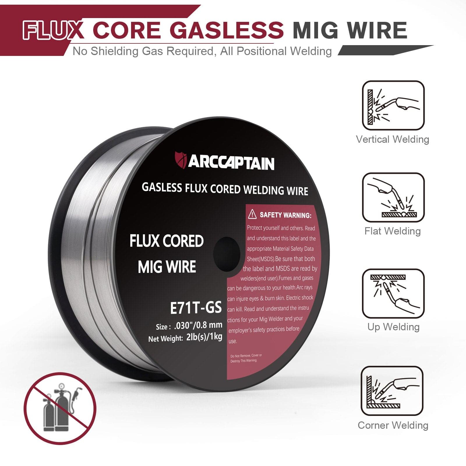 fluxcoredmigwire-2.jpg